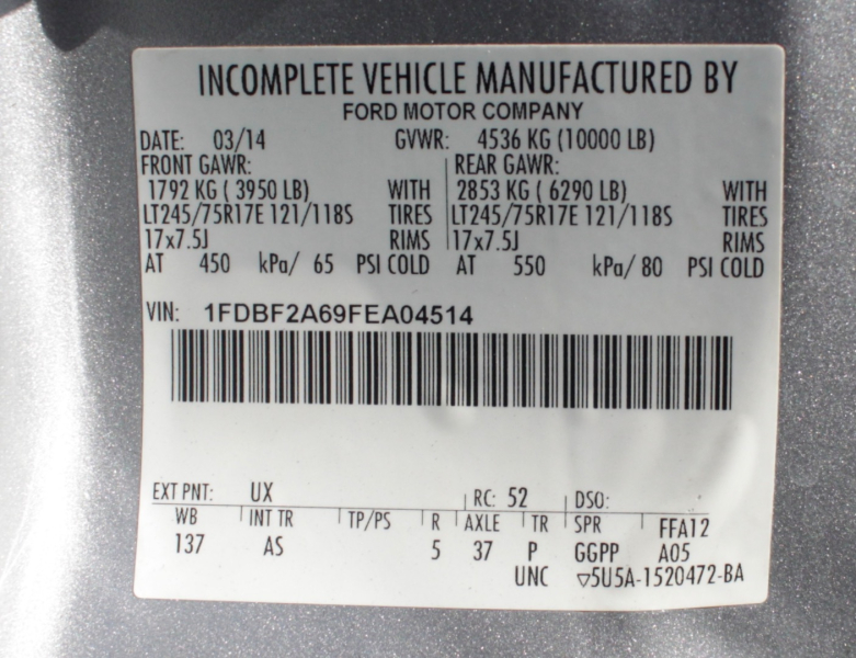 Ford Super Duty F-250 SRW 2015 price 