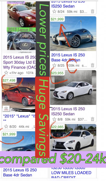 Lexus IS 250 2015 price $0