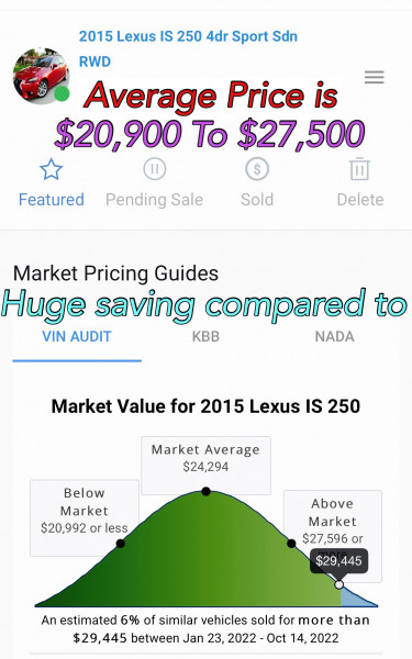 Lexus IS 250 2015 price $0
