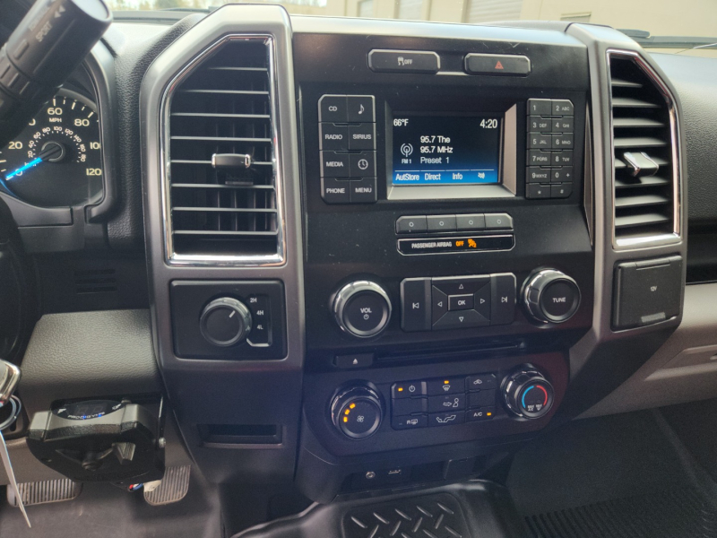 Ford F-150 2015 price $21,750