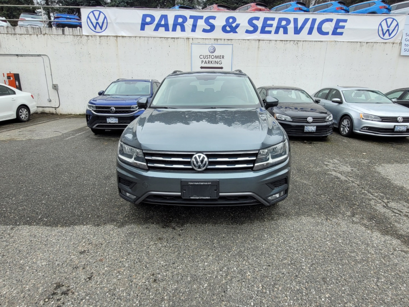 Volkswagen Tiguan 2021 price $29,712