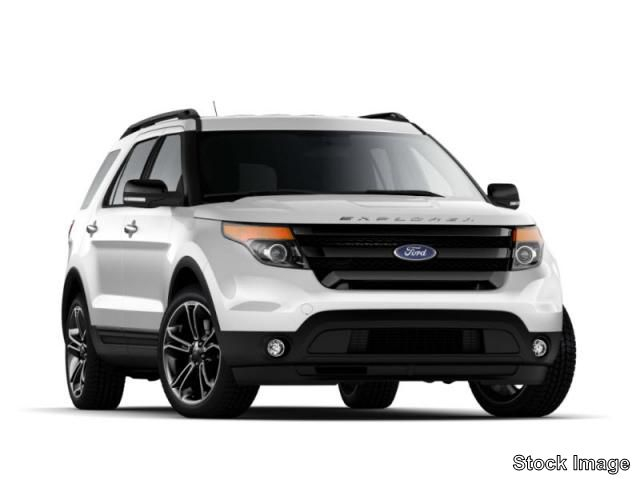 Ford Explorer 2014 price Call for Pricing.