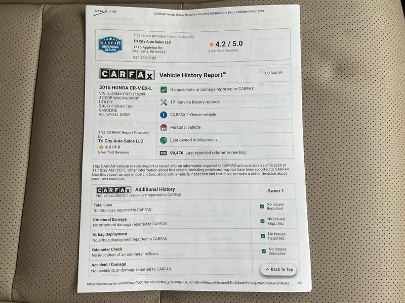 Honda CR-V 2015 price $17,995