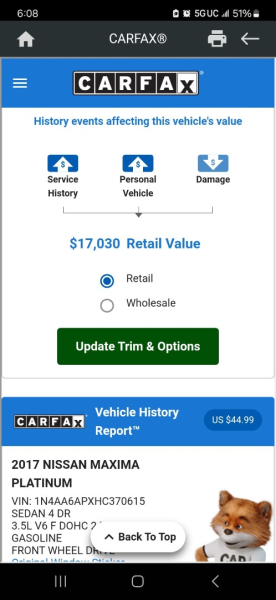 Nissan Maxima 2017 price $14,499 Cash