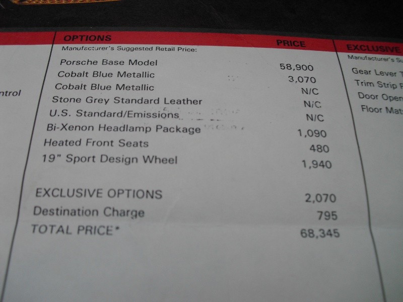 Porsche Cayman S   6 SPEED 2006 price 