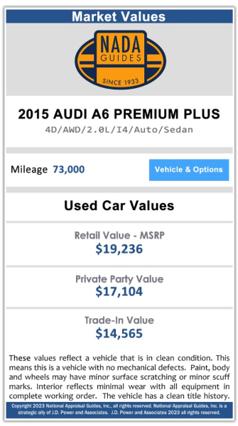 Audi A6 2015 price $0
