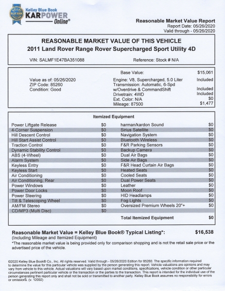 Land Rover Range Rover 2011 price $15,700