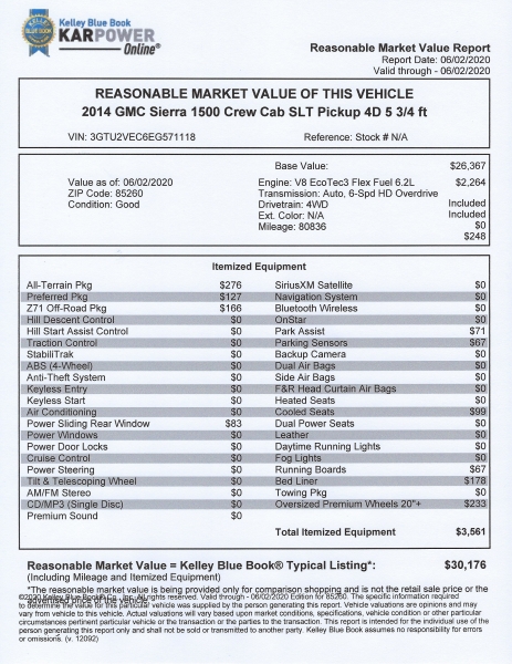 GMC Sierra 1500 2014 price $29,500