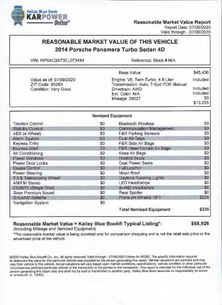 Porsche Panamera 2014 price $58,500
