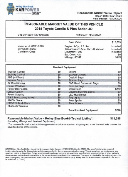 Toyota Corolla 2015 price $12,900