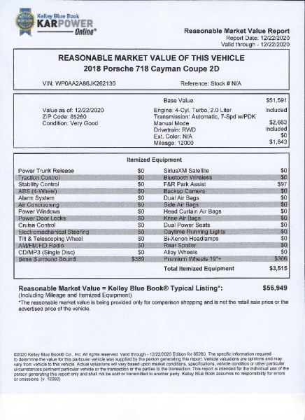 Porsche 718 Cayman 2018 price $53,900