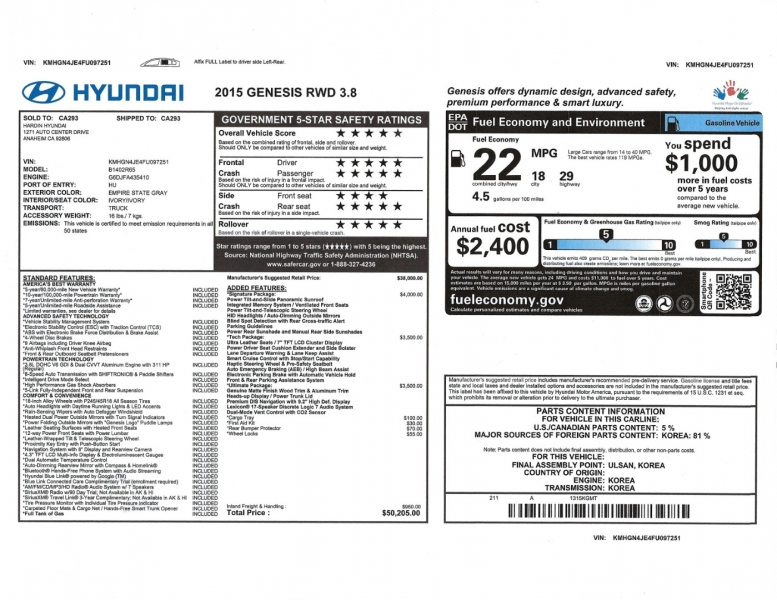 Hyundai Genesis 2015 price $25,900