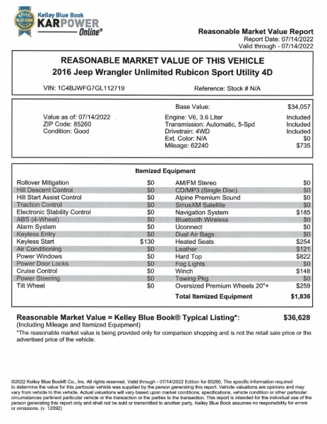 Jeep Wrangler Unlimited 2016 price $35,900