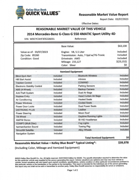 Mercedes-Benz G-Class 2014 price $38,888