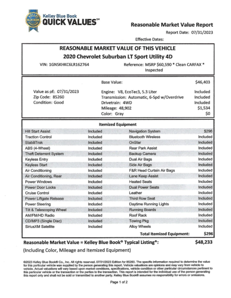Chevrolet Suburban 2020 price $39,777